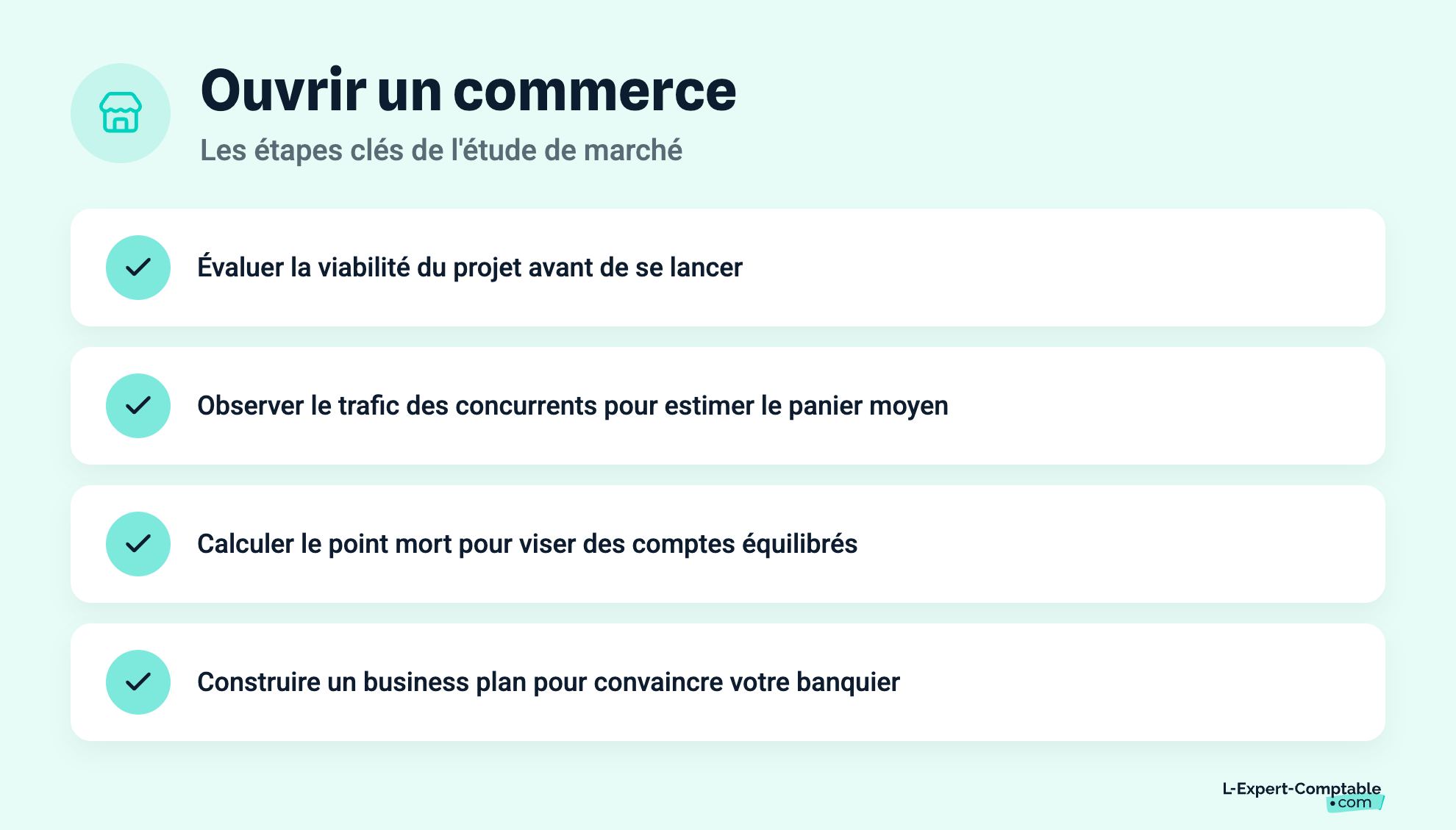 Ouvrir un commerce